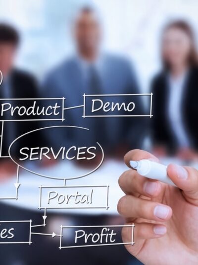 Professional Services